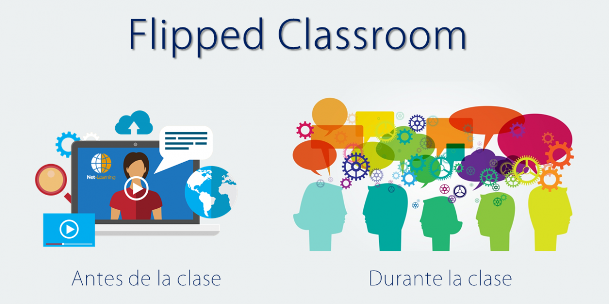METODOLOGÍA FLIPPED CLASSROOM O AULA INVERTIDA